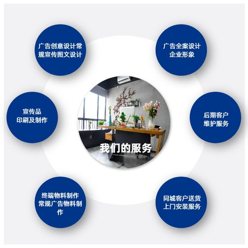 賀拉斯廣告 專業(yè)網(wǎng)絡(luò)技術(shù)服務(wù)與產(chǎn)品包裝設(shè)計(jì)的完美結(jié)合