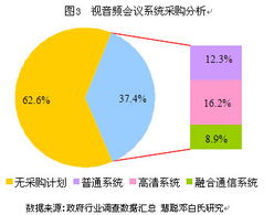 內蒙古亨達海天網絡技術有限責任公司 引領區域網絡技術服務新標桿
